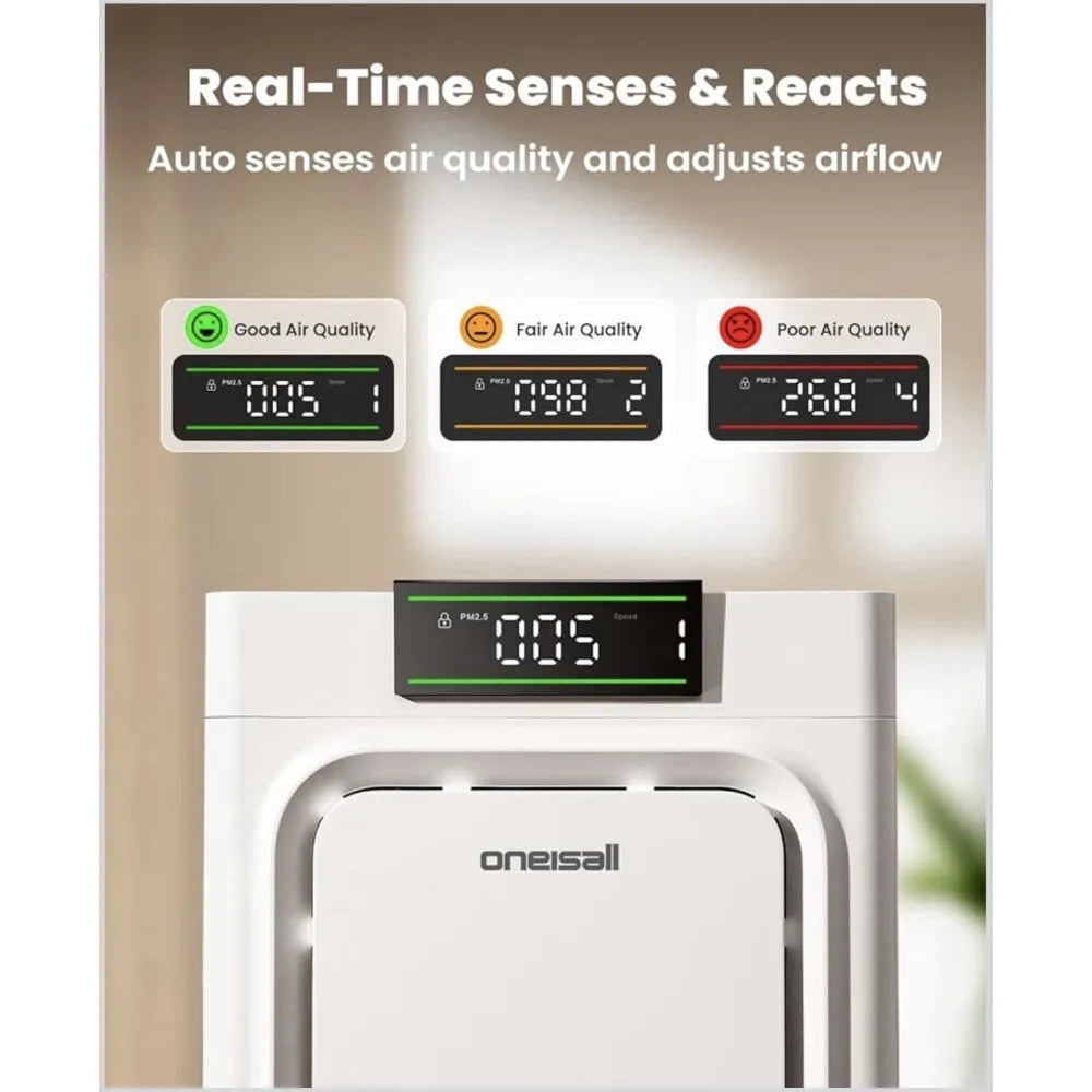 Smart Pet Air Purifier with Washable HEPA Filter & Air Quality Display